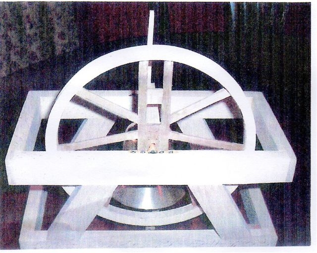 Bell Model